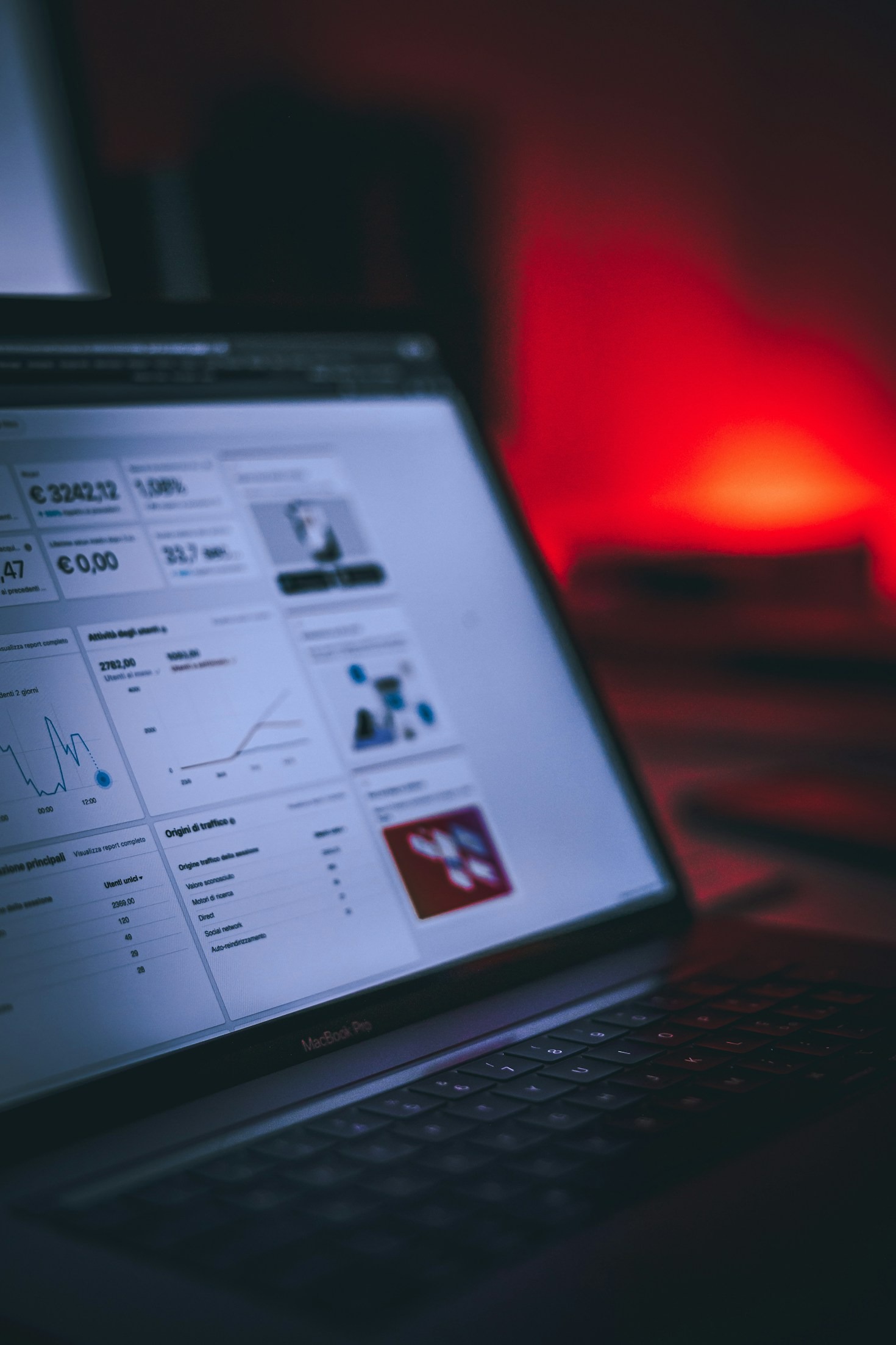 Why Your Business Needs a Strong Online Presence